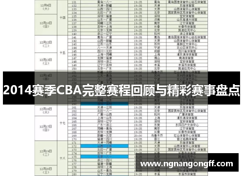 2014赛季CBA完整赛程回顾与精彩赛事盘点